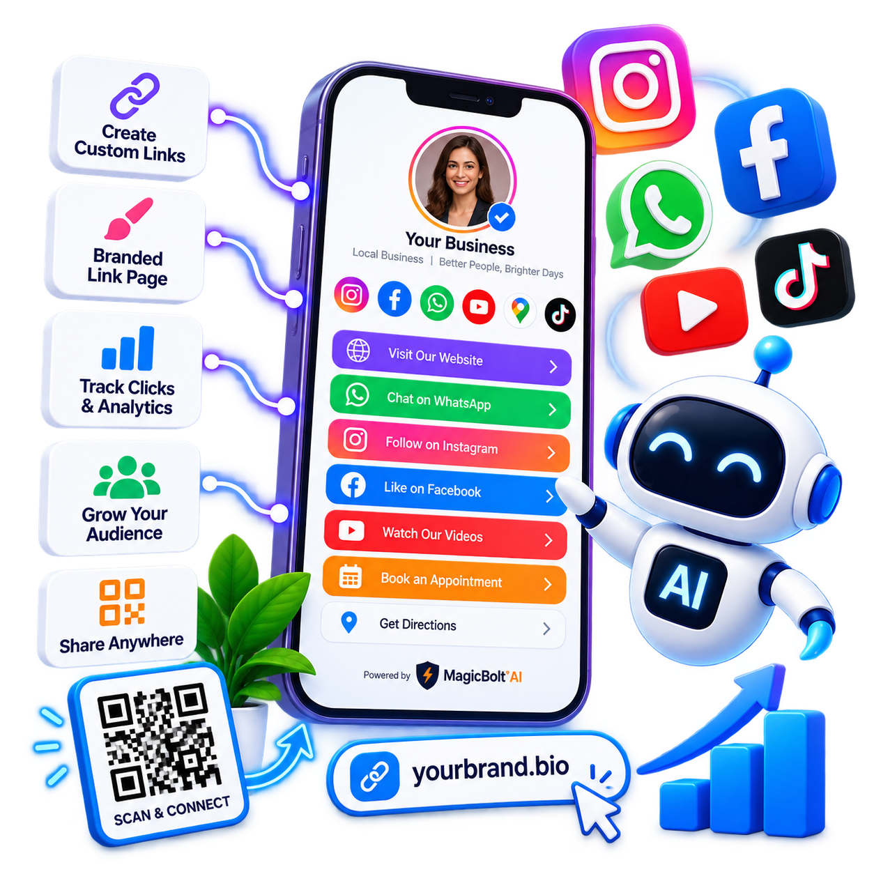 Links Page + Instant Website - MagicBolt AI automation