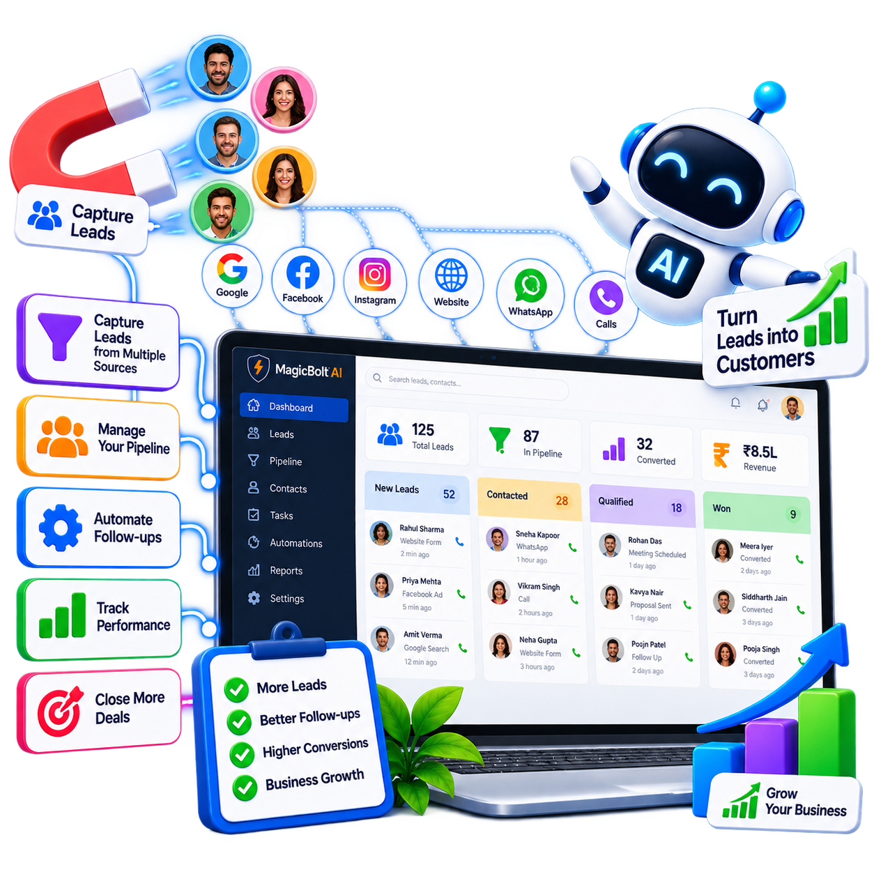 Leads & CRM - MagicBolt AI automation