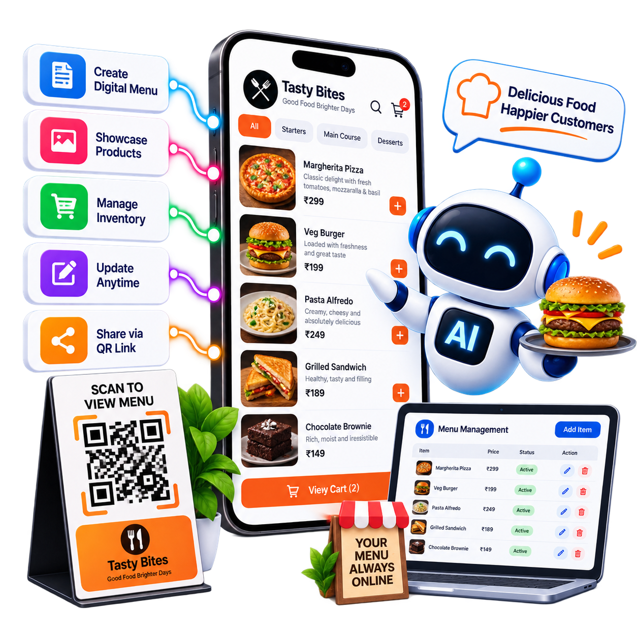 Smart Digital Menu - MagicBolt AI automation