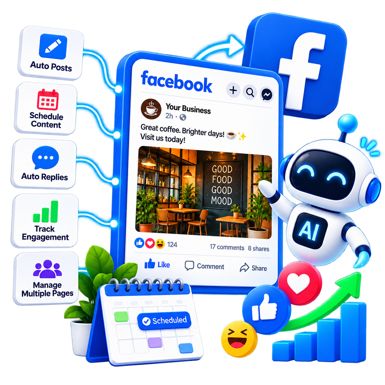 Facebook Automation - MagicBolt AI automation