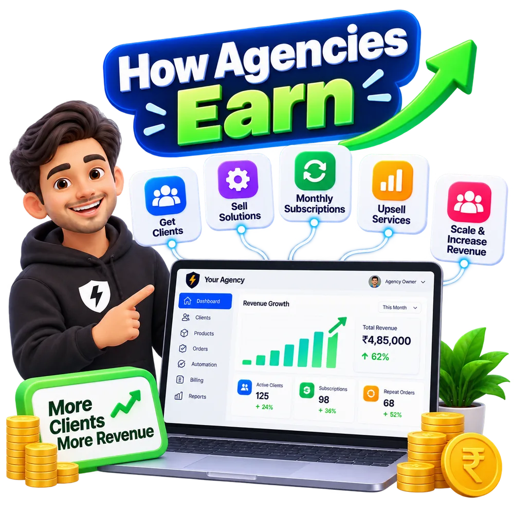 How agencies earn recurring revenue reselling Agency OS