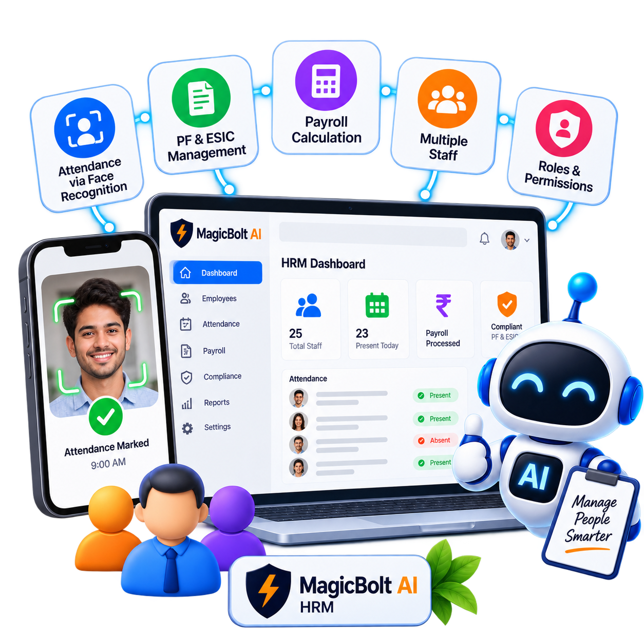 HRM + Attendance - MagicBolt AI automation