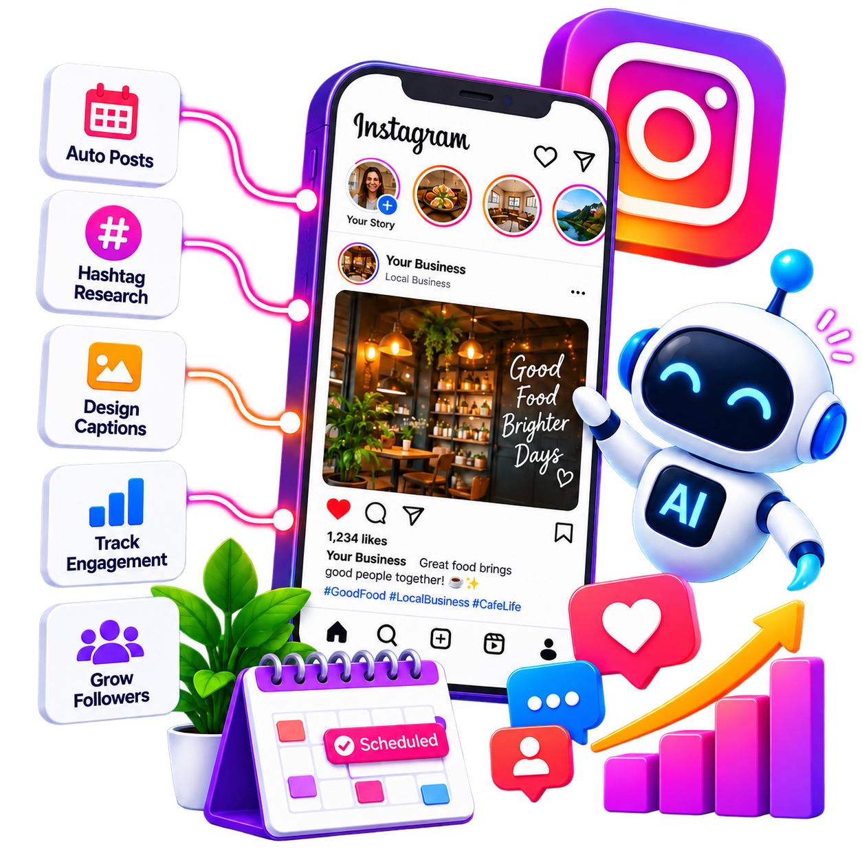 Instagram Automation - MagicBolt AI automation