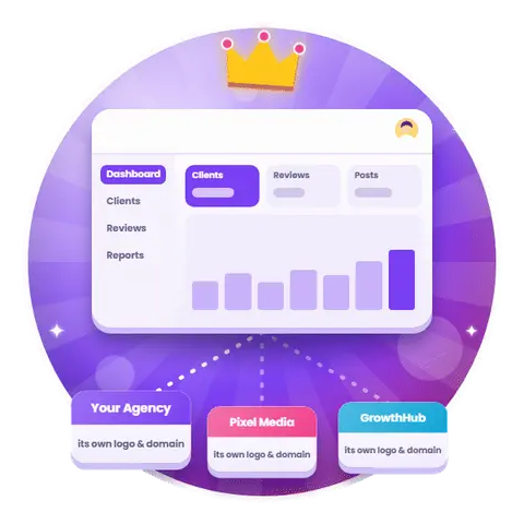 White-Label Agency Platform - MagicBolt AI automation